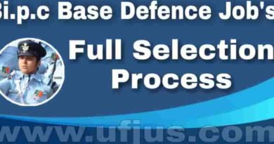 How Many Defence Jobs Possible After Bi.p.c
