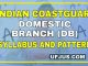 Indian Coastguard Navik DB latest Syllabus and Pattern