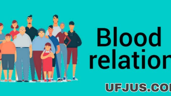 Blood Relation Most Important Questions and Answers