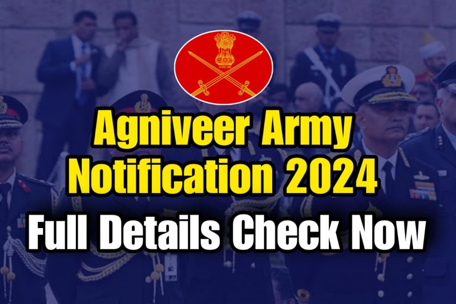 Indian Army Agniveer Recruitment Rally 2024