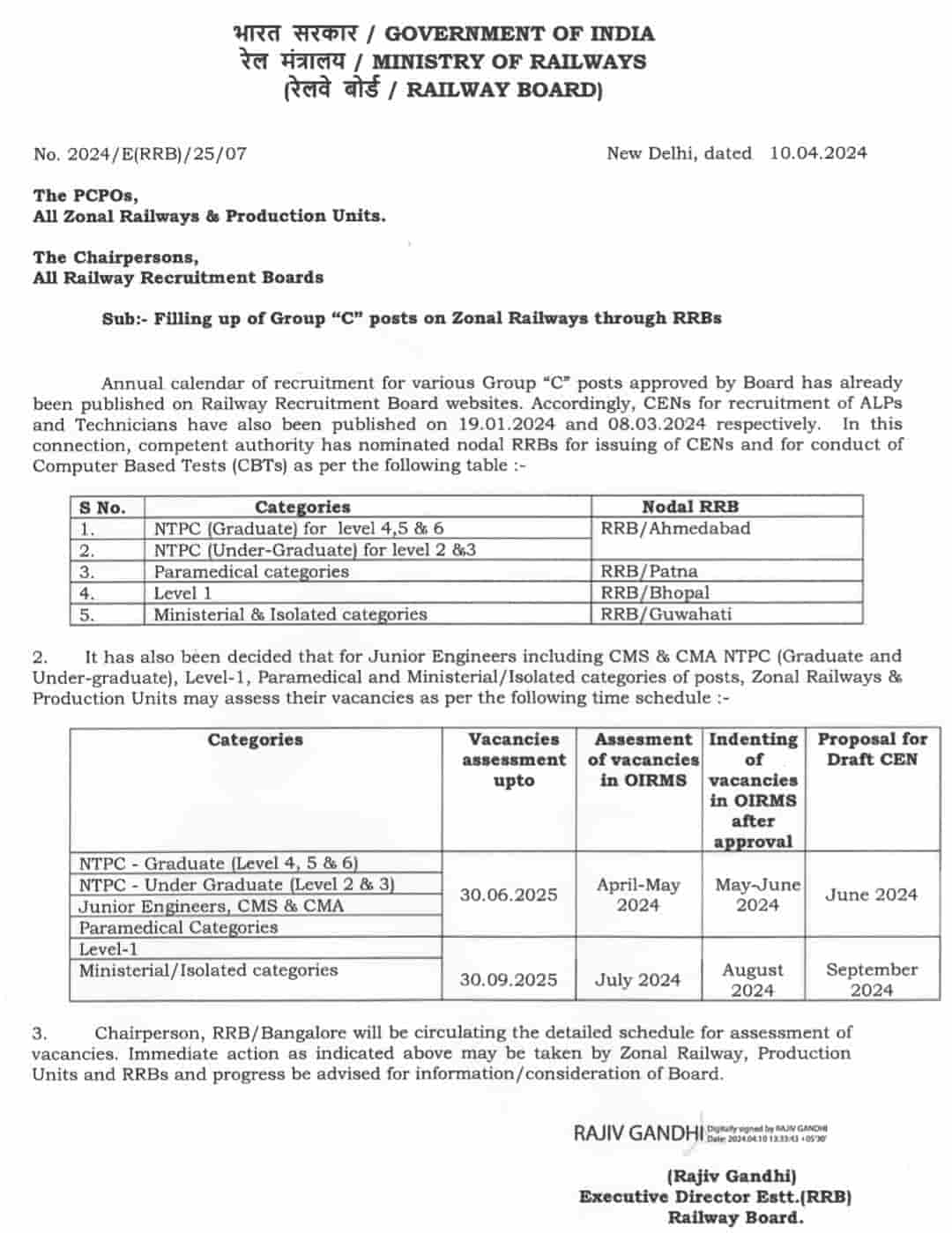 RRB Exam Schedules-min