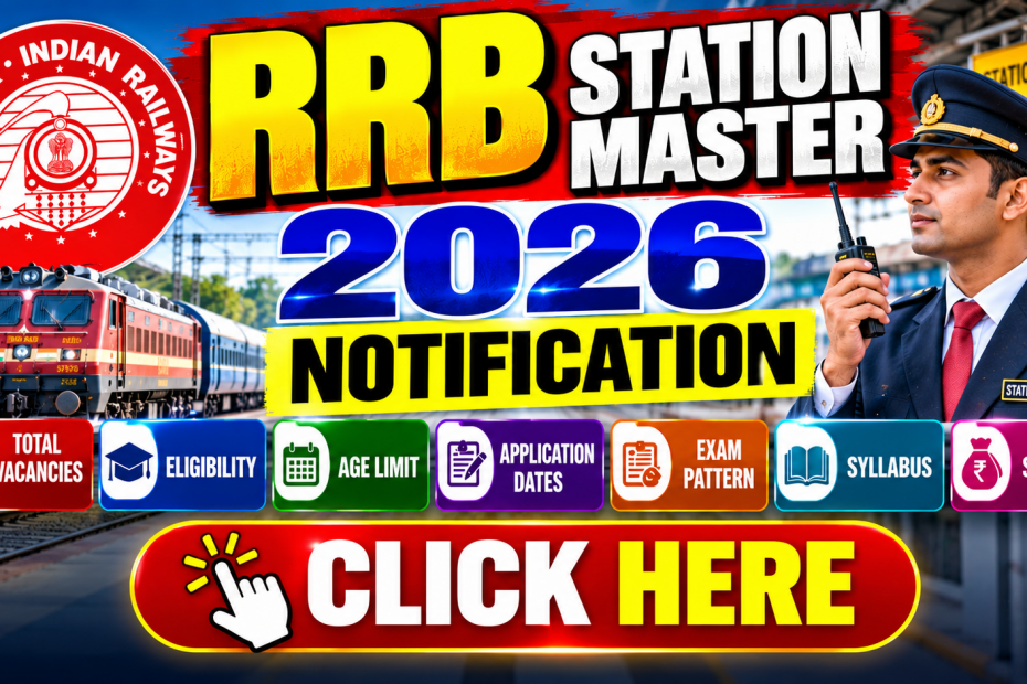 RRB Station Master 2026 Notification Full Details