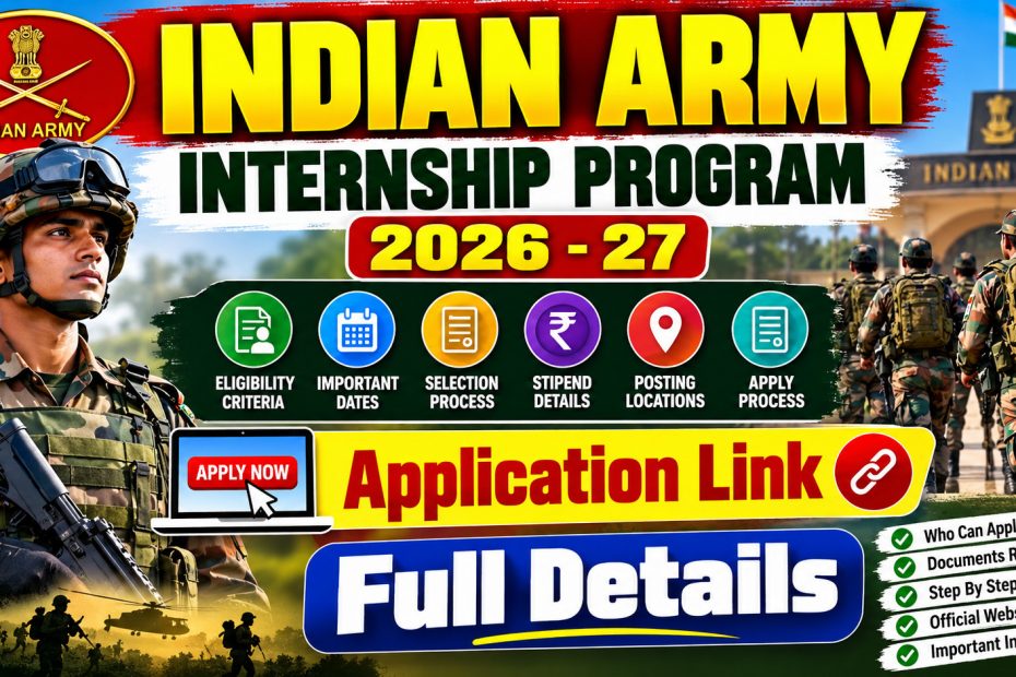 Indian Army Internship Program 2026-27